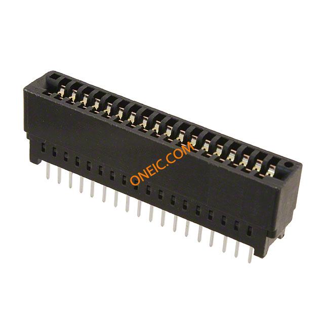 STANDARD-636-SERIES