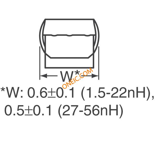 LQW15A Series Front