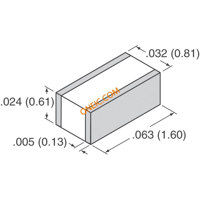 KAT2A, MAT2A_0306