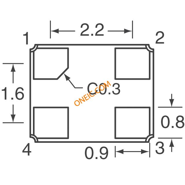 NX3225SA Series Footprint