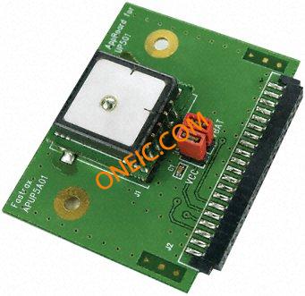 APU500