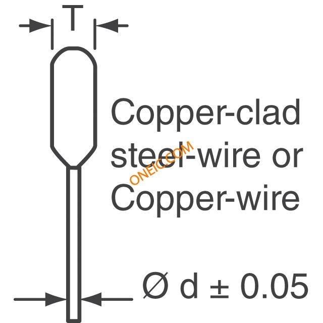 ECWF(A) Series Side