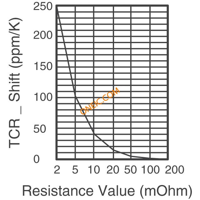 Thumbnail FPS2B-10RF1