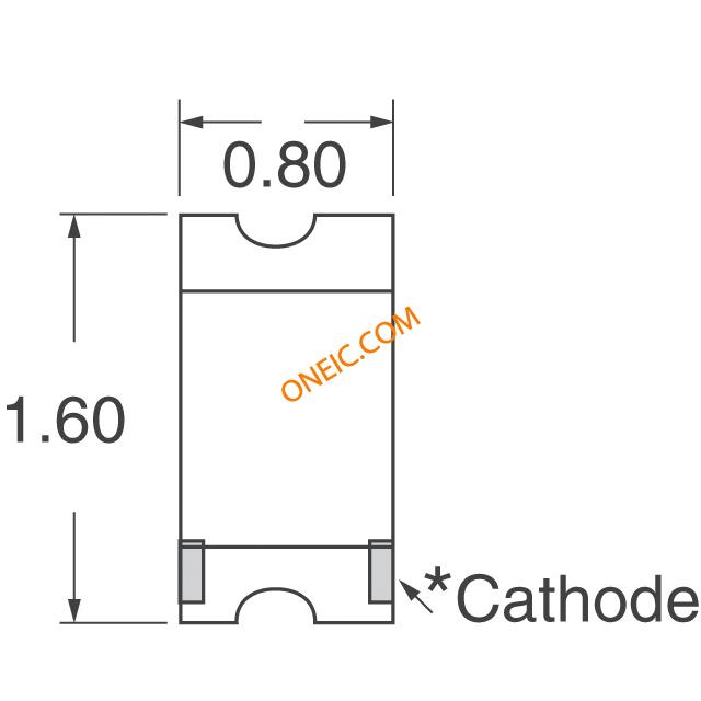 LED 0603 Series