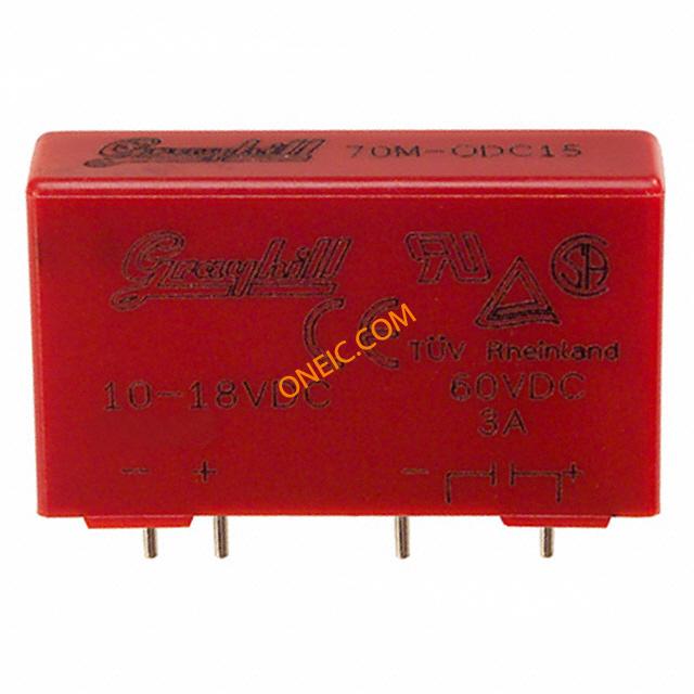 70M-ODC15