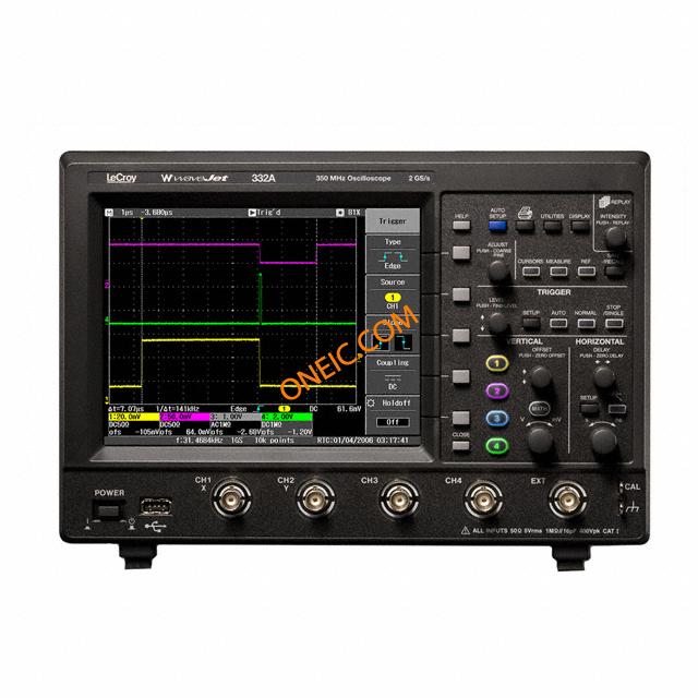 WAVEJET 332-A
