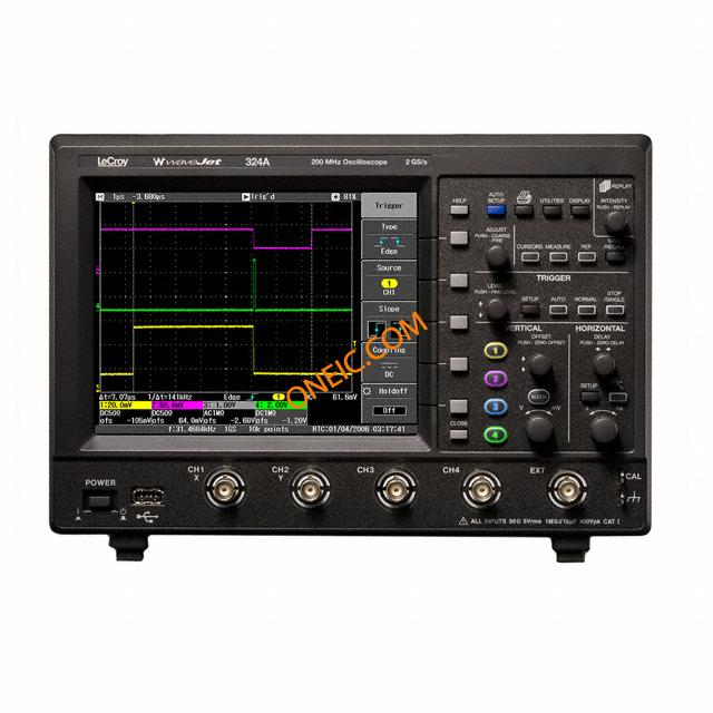 WAVEJET 324-A