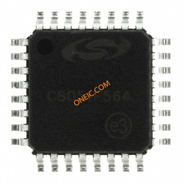 C8051F564-IQR