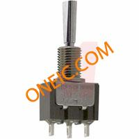 M2013ES1W01-RO