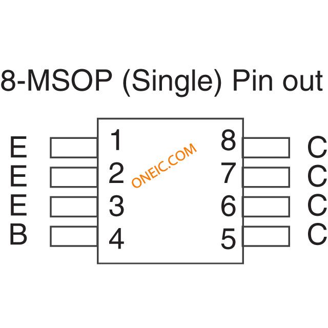 MSOP-8 Pin Out