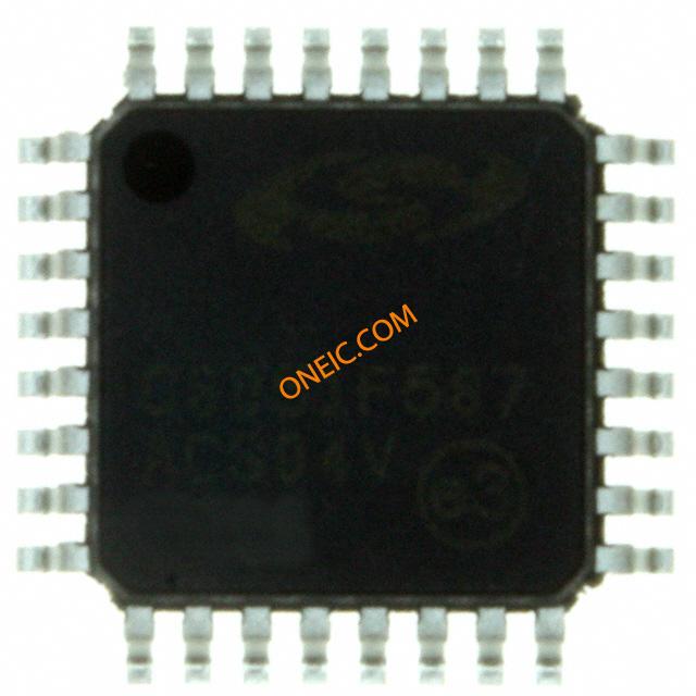 C8051F587-IQ