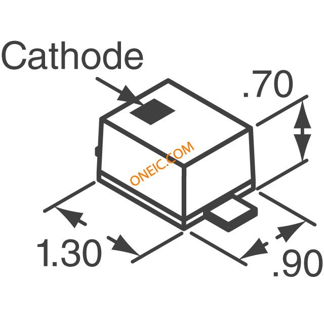 SC-79