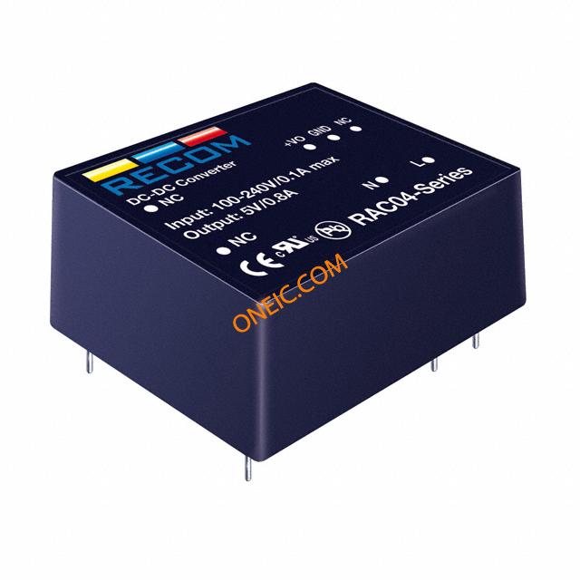 RAC04 series