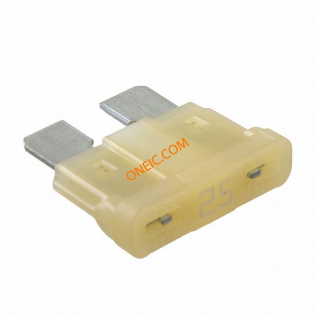 ATO Series-Fuse Blade