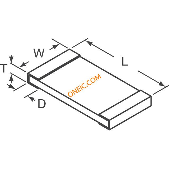 Z-Foil Wraparound