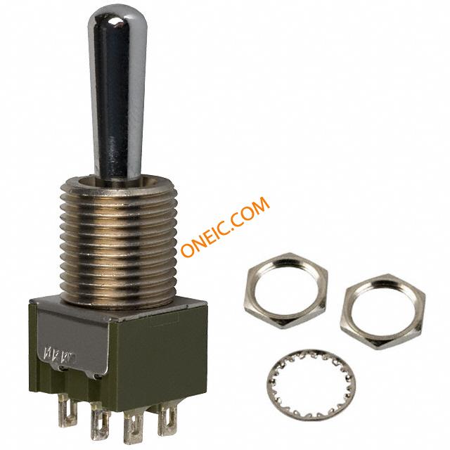M2023B2B1W01