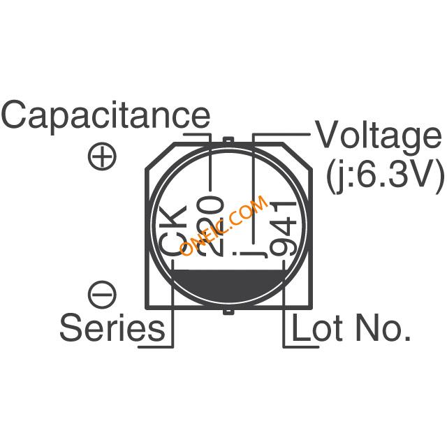 CK Series Markings