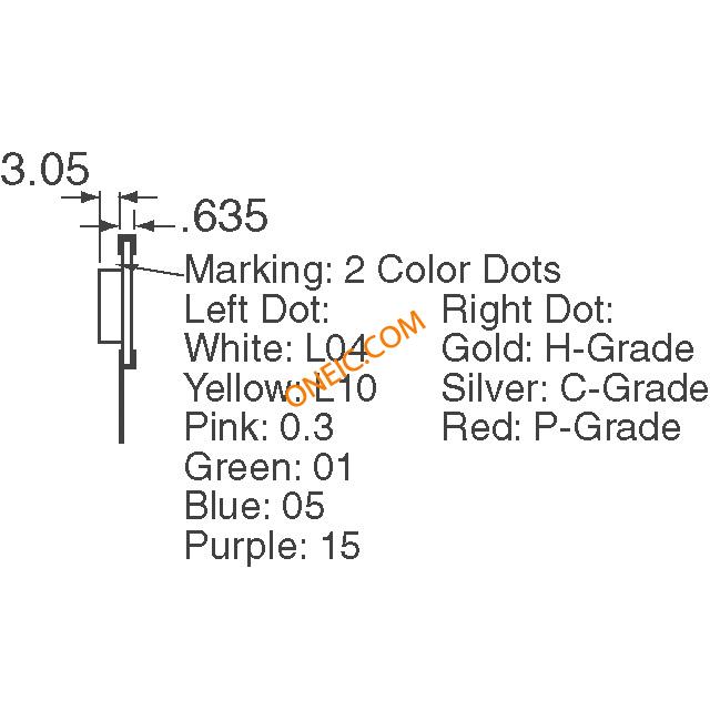 xx(PSI,INCH)-(A,G)-HGRADE-MINI Side 2