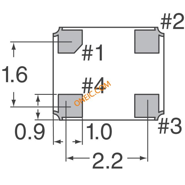 NX3225GA Series Bottom