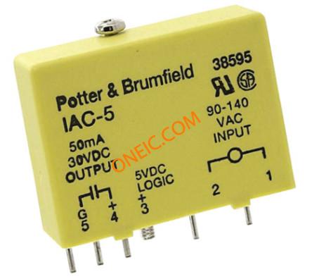IAC5