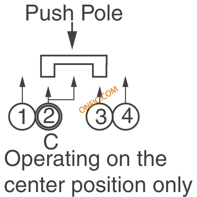 Thumbnail ESE-15700 Push Circuit