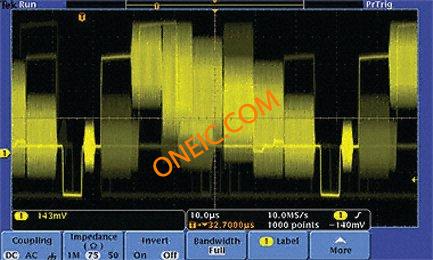 DPO4VID