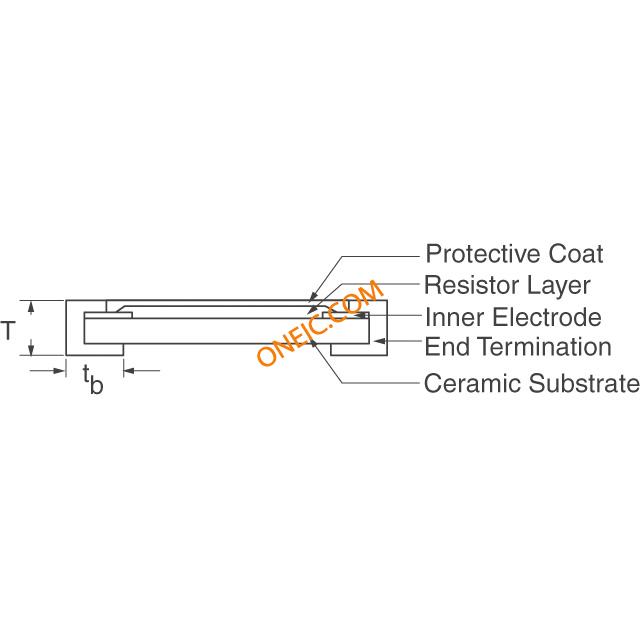 Thick Film Resistor Side