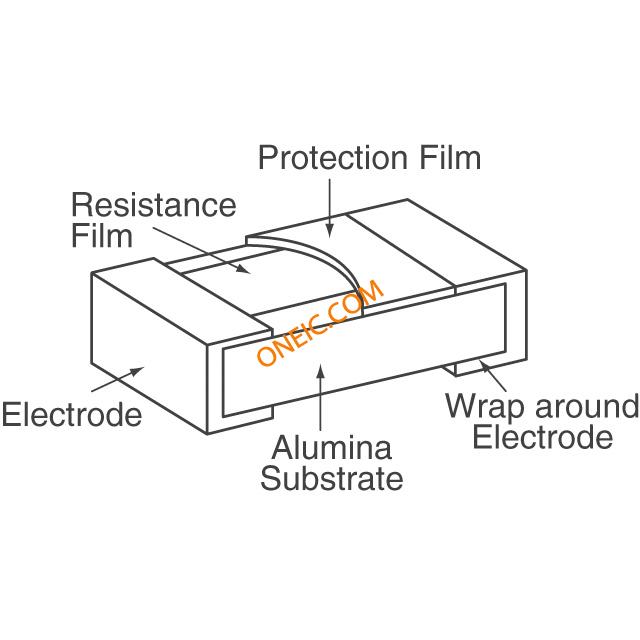 Thin Film Resistor