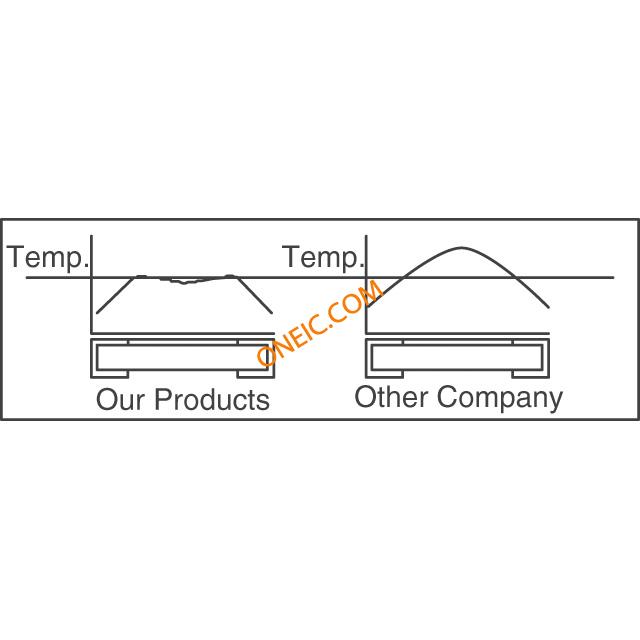 Thumbnail RL1220T-R050-G