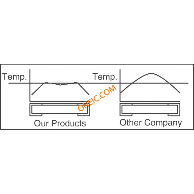Thumbnail RP1608S-R18-F