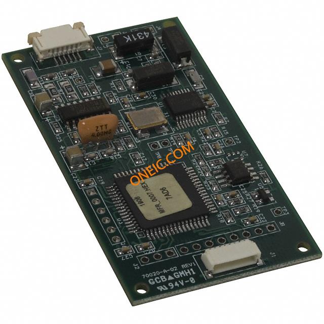 RF-MGR-MNMN-N3