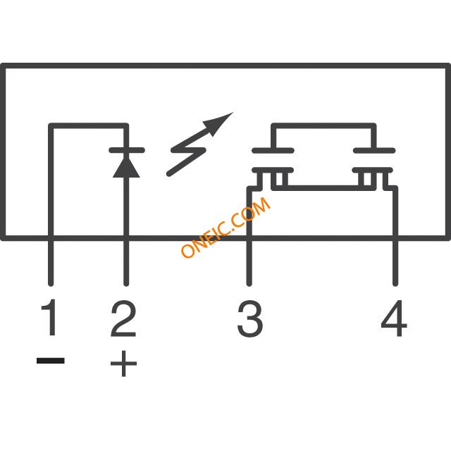 AQG, AQZ Series