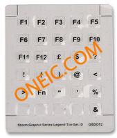 GSD0T201
