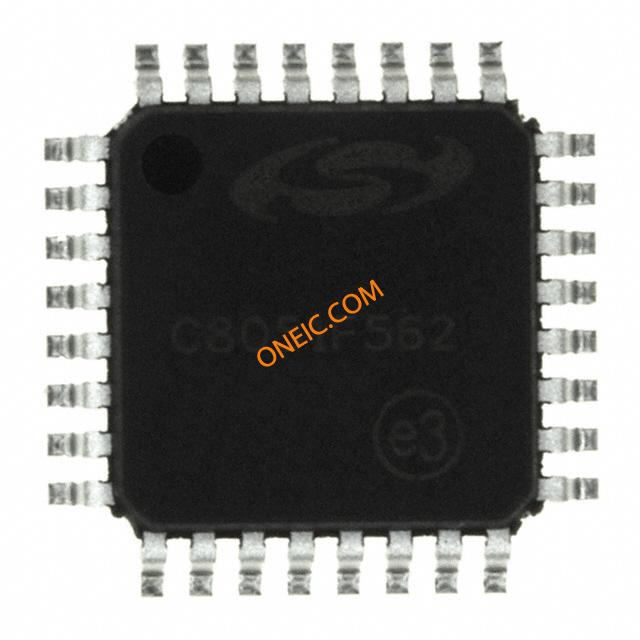 C8051F562-IQR